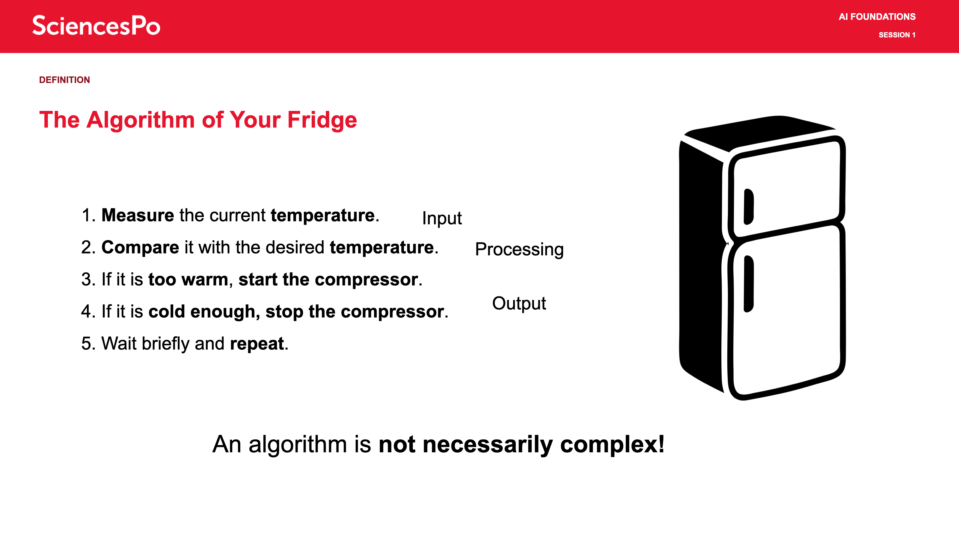 not necessarily complex!