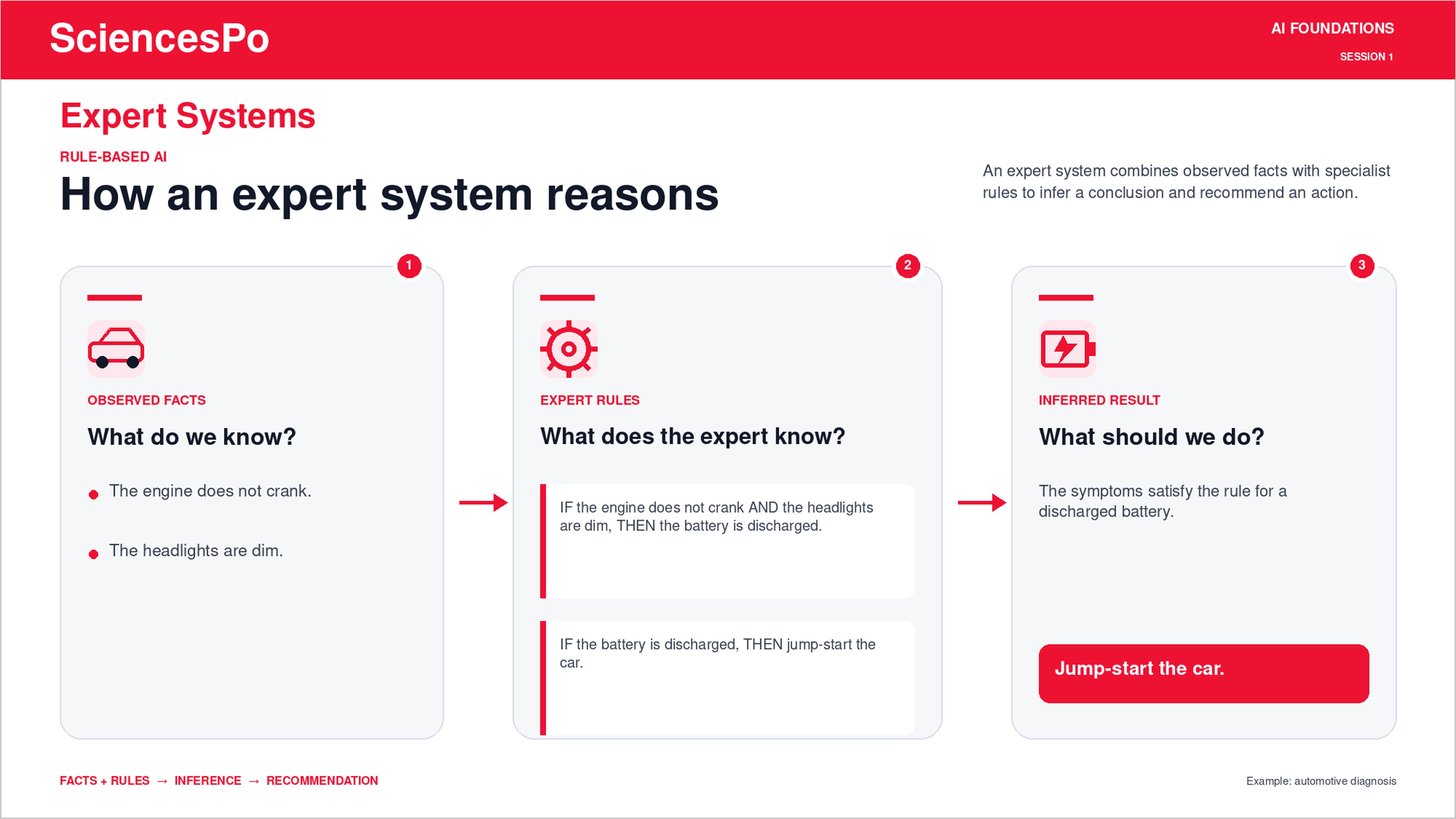 A screenshot of a computer

AI-generated content may be incorrect.