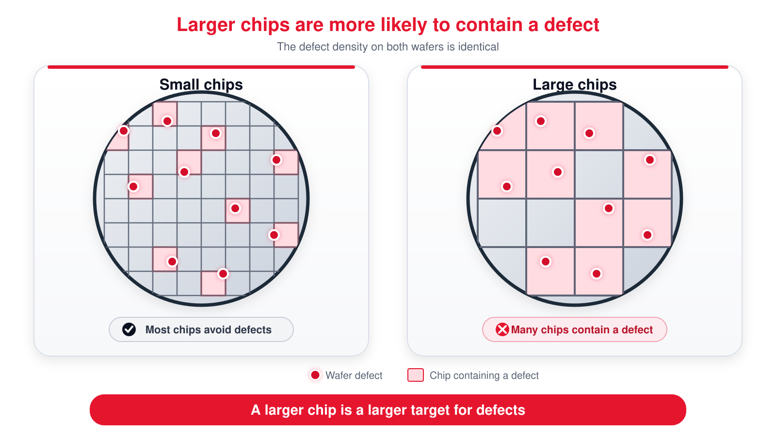 A screenshot of a computer game

AI-generated content may be incorrect.