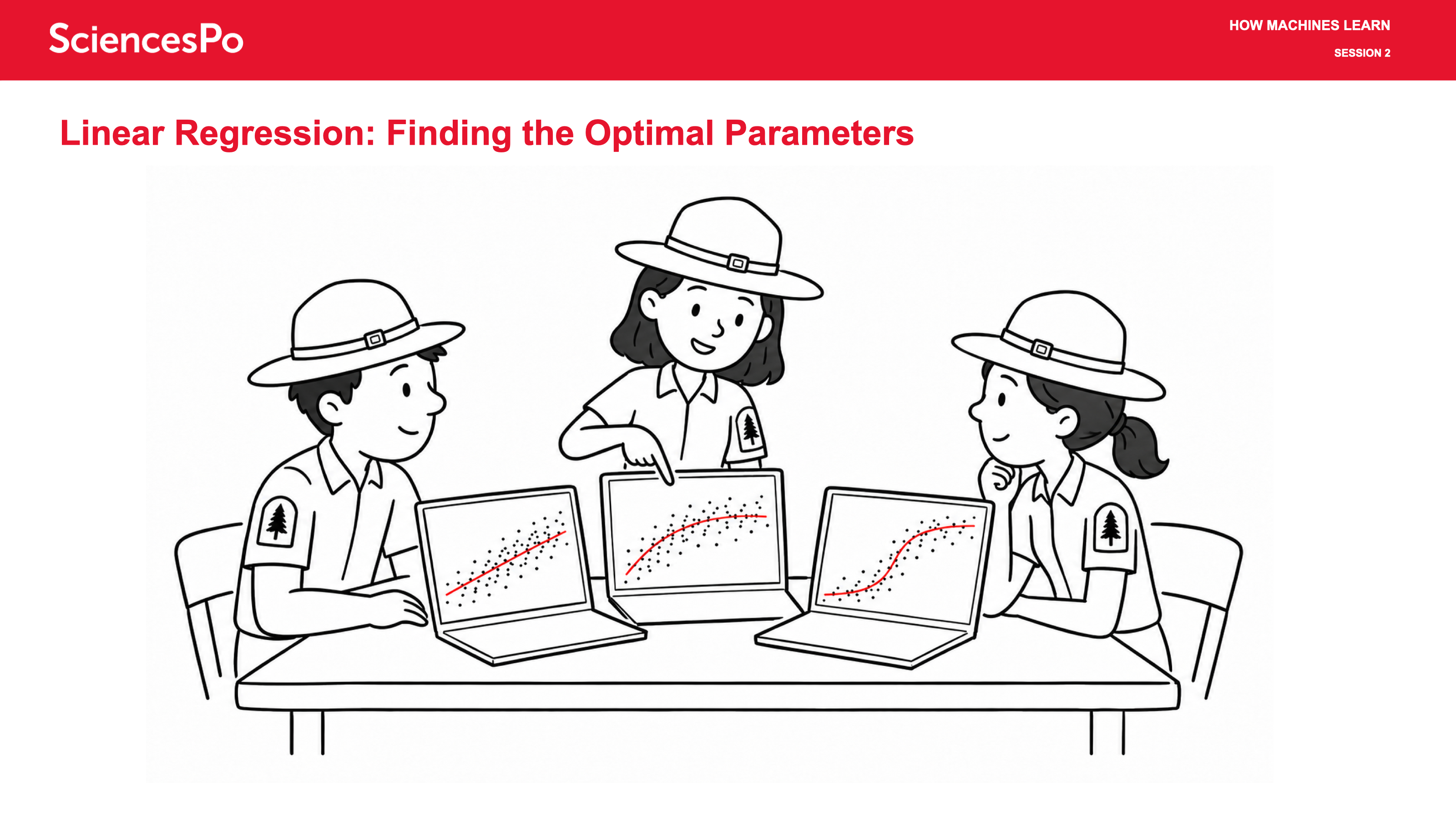 Linear Regression: Finding the Optimal Parameters